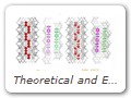 Theoretical and Experimental Study of 1-Dimensional Arrays in Organic Nanotubes   